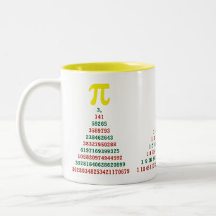 Math julgranar Två-Tonad mugg
