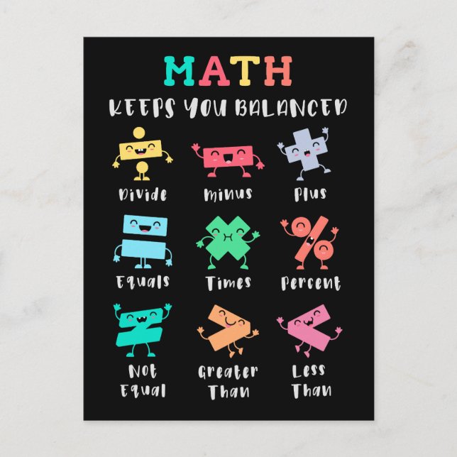 Math keeps you balanced vykort (Framsida)