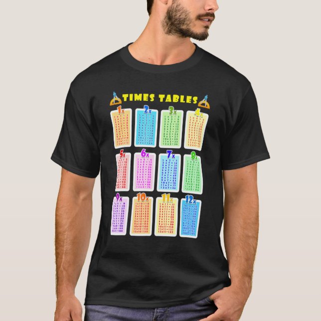 Math Multiplikation Bord Learning-För barn eller A T Shirt (Framsida)