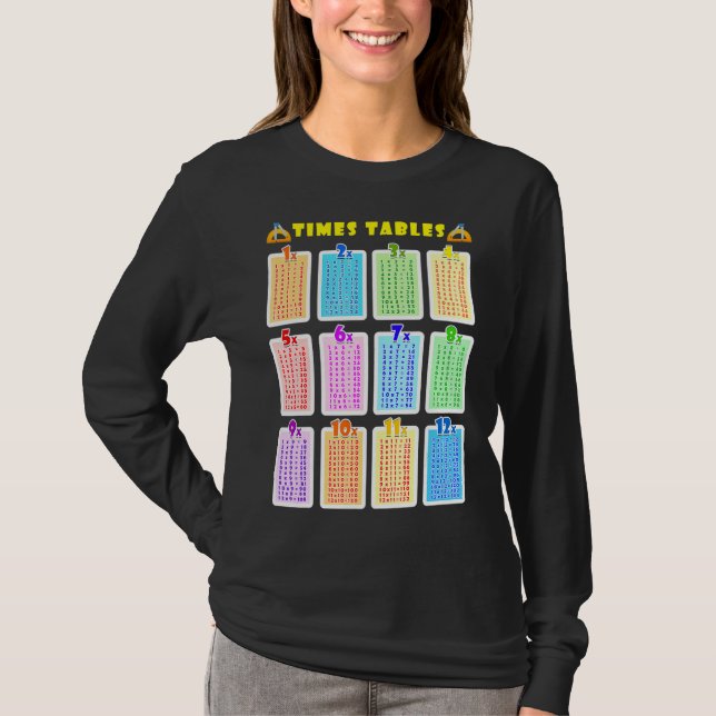 Math Multiplikation Bord Learning-För barn eller A T Shirt (Framsida)
