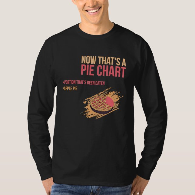 Math-PM för Apple Paj T Shirt (Framsida)