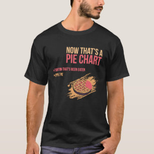 Math-PM för Apple Paj T Shirt