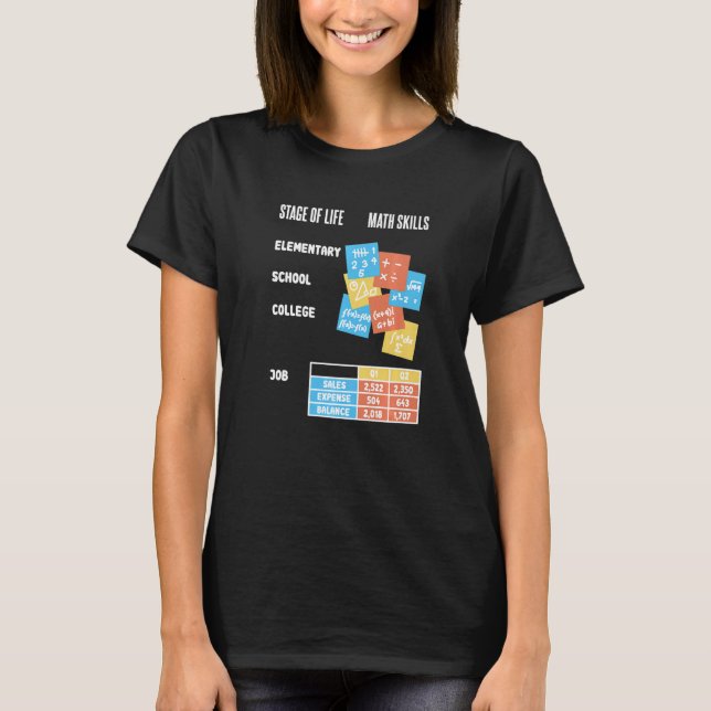Math School College Job Pupils Teacher Nerd Geek J T Shirt (Framsida)