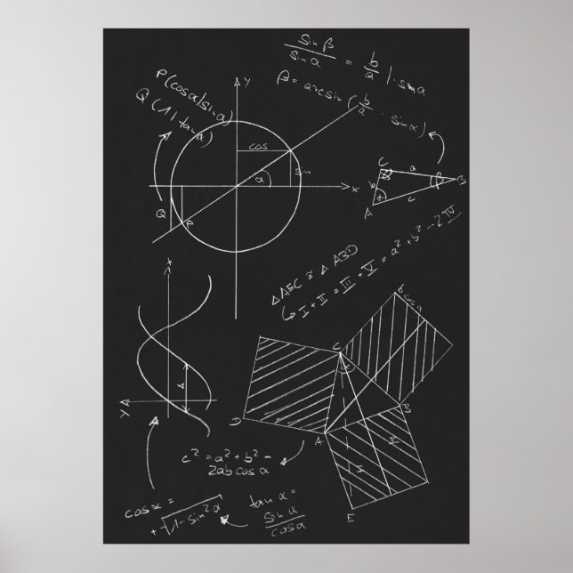 Math-svarta tavla poster (Framsidan)