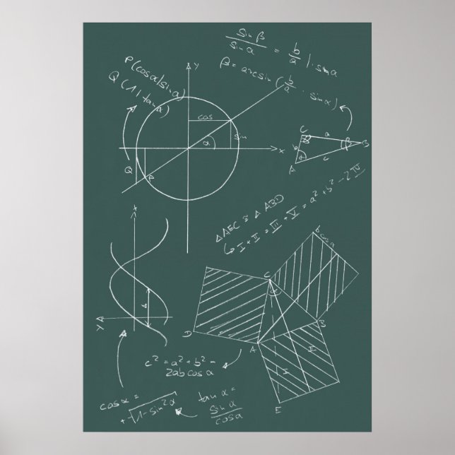 Math-svarta tavla poster (Framsidan)