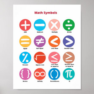 Math Symbols Kids Poster