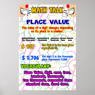 Math Talk för ställe-värde = Poster/ankardiagram Poster