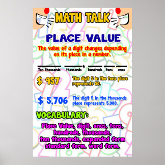 Math Talk för ställe-värde = Poster/ankardiagram Poster