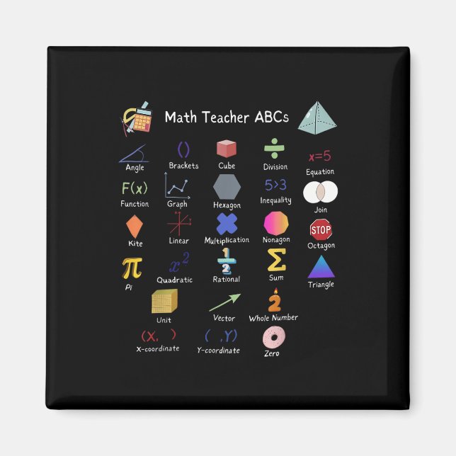 Math Teacher Abcs Alphabet Education Lacher Mat Magnet (Framsidan)