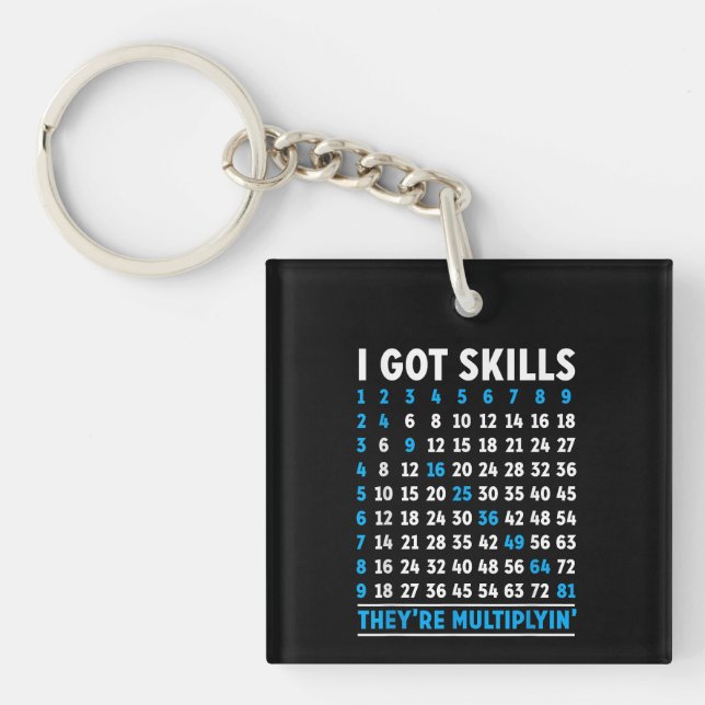 Math Teacher Class I Har Skills Theyre Multipling (Framsidan)