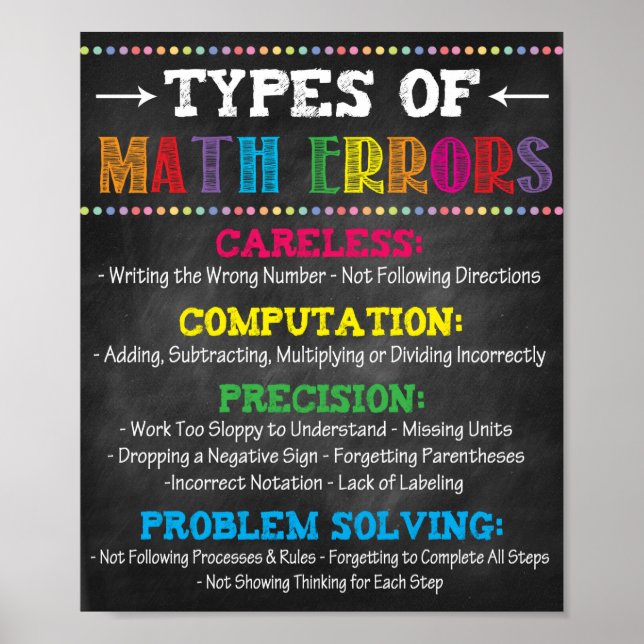 Math Teacher Classroom Printable Poster (Framsidan)