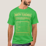 Math Teacher Funny Mathematics Nutrition Label in T Shirt<br><div class="desc">Math Teacher Funny Mathematics Nutrition Label i Guld .Underbar shirt för dig själv,  familj,  morfar,  mormor,  mormor,  mormor,  mormor,  farfar,  farfar,  mamma,  pappa,  syster,  bror,  morbror,  moster,  manar,  kvinnor eller någon annan</div>