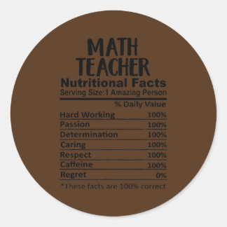 Math Teacher Nutrition Facts Funny Runt Klistermärke