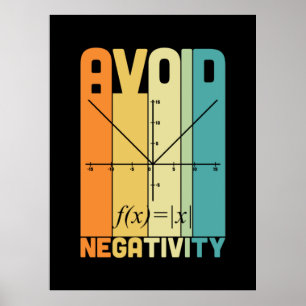 Math Teacher Undvik negativ aktivitet Poster