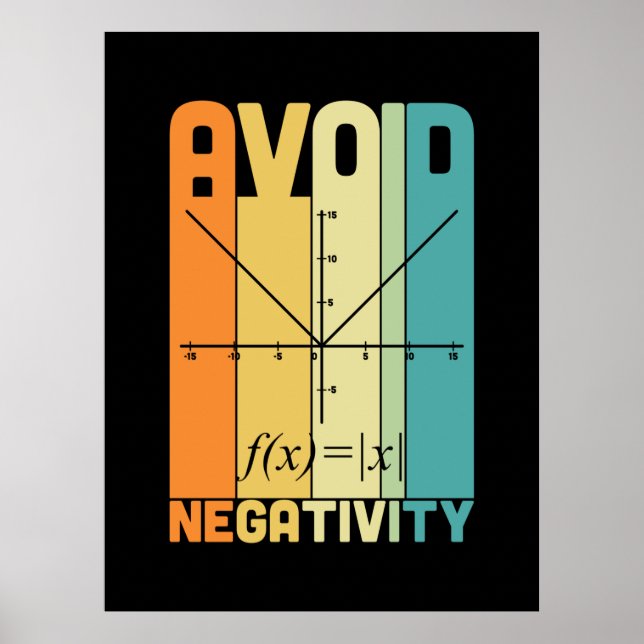 Math Teacher Undvik negativ aktivitet Poster (Framsidan)
