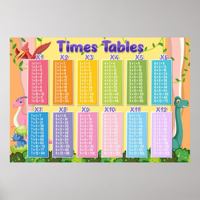Math Times Bord Cute Dinosaur Education Poster (Framsidan)