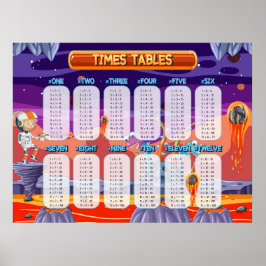 Math Times Bord Education Classroom Teaching Poster