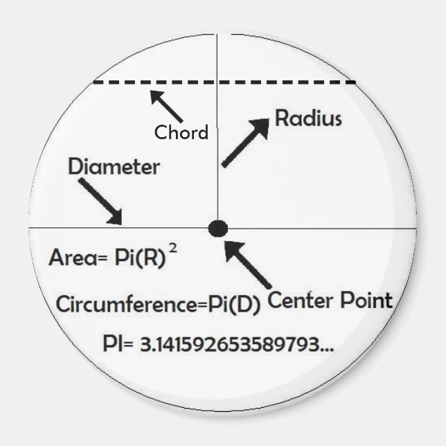 Mathamagnet Magnet (Framsidan)