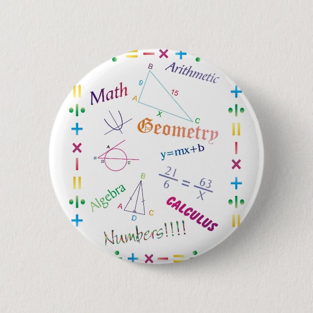Mathdesign Knapp (Framsida)