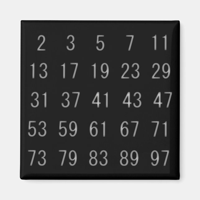 Mathematik Premier Number Magnet Math-läraren Gift (Framsidan)