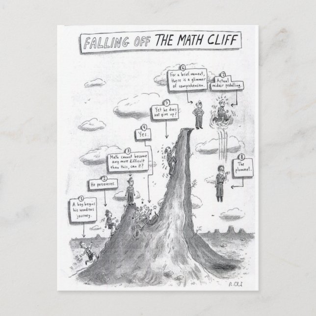 Mathematikprocessen Vykort (Framsida)