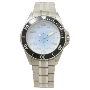 Mathklocka Armbandsur