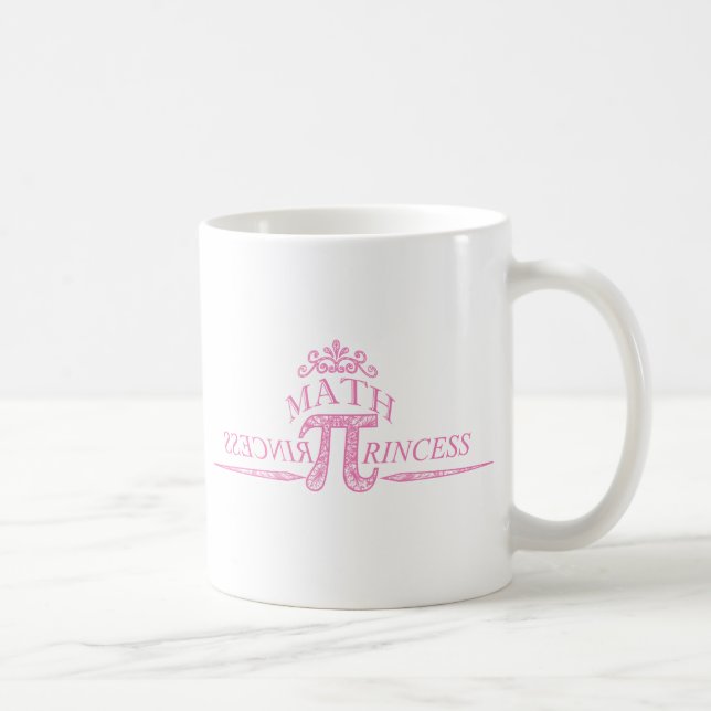 MathPrincess Kaffemugg (Höger)