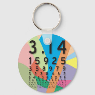 Maths: den färgrika matematiska konstanten av Pi Nyckelring