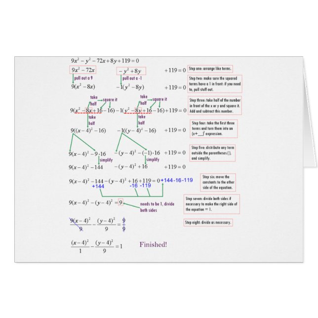 Maths Hälsningskort (Framsidan Horizontal)