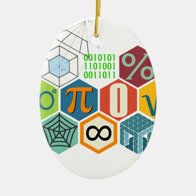 maths julgransprydnad keramik (Framsidan)