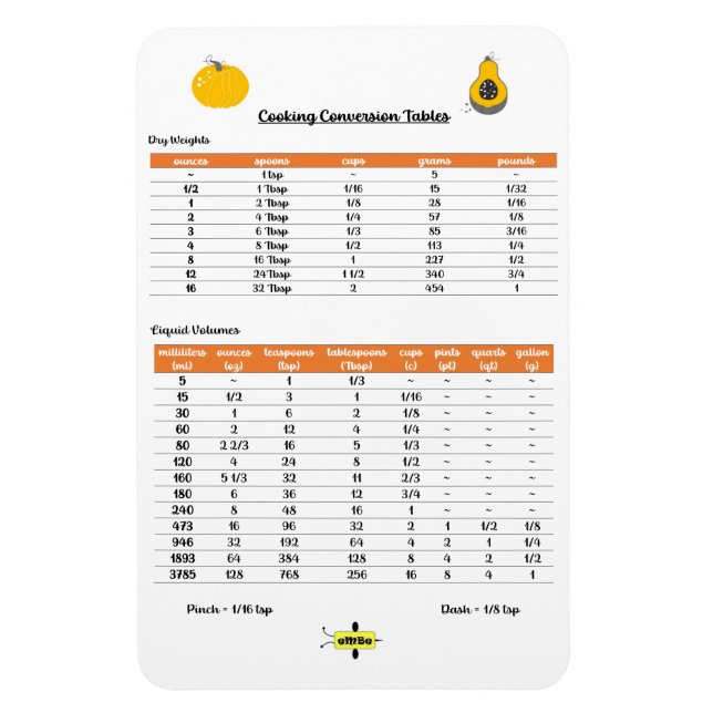 Mätkonvertering Kylare Magnet (Vertikal)