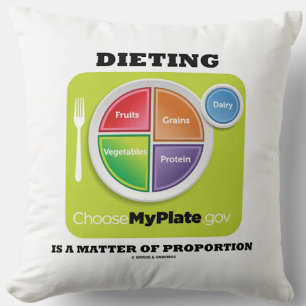 Matning är en proportionell fråga (MyPlate) Kudde