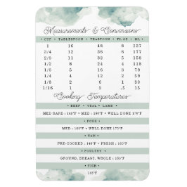 Mätningar och standardiseringslager för kokning oc magnet