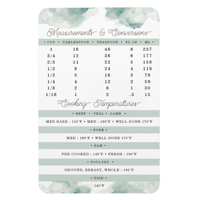 Mätningar och standardiseringslager för kokning oc magnet (Vertikal)