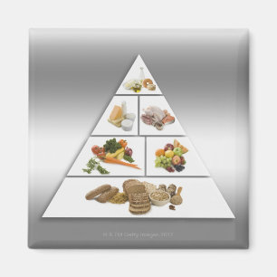 Matpyramid Magnet