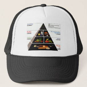 Matpyramid Truckerkeps