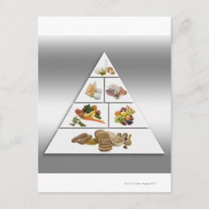 Matpyramid Vykort
