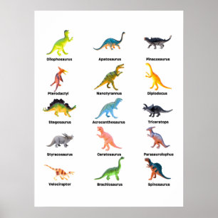 Matris av dinosaurier poster