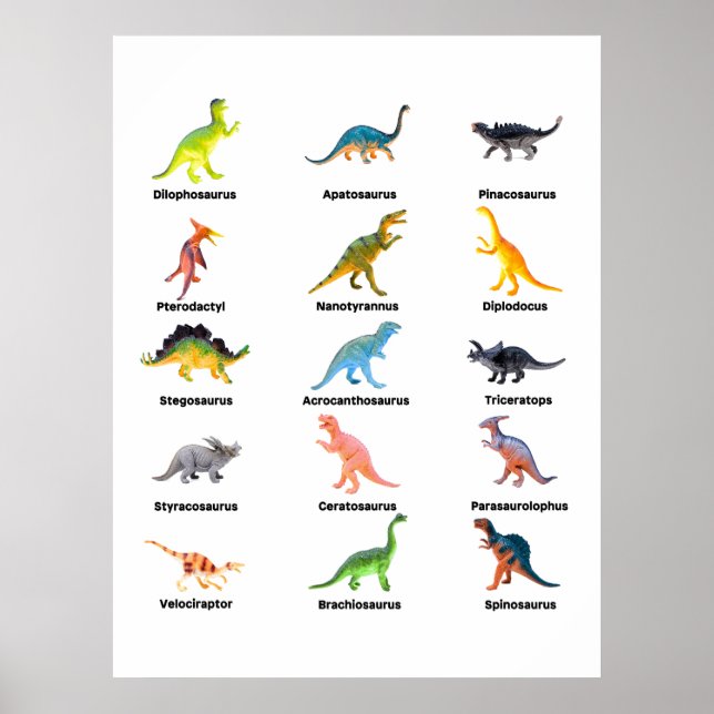 Matris av dinosaurier poster (Framsidan)