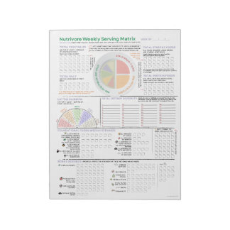 Matris för närserveringsveckan (uppdaterad) anteckningsblock