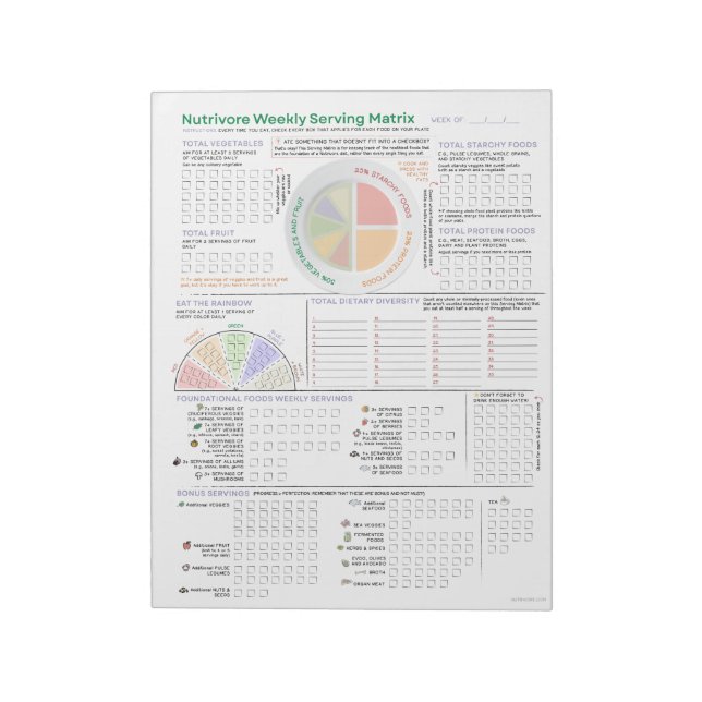 Matris för närserveringsveckan (uppdaterad) anteckningsblock (Roterad)