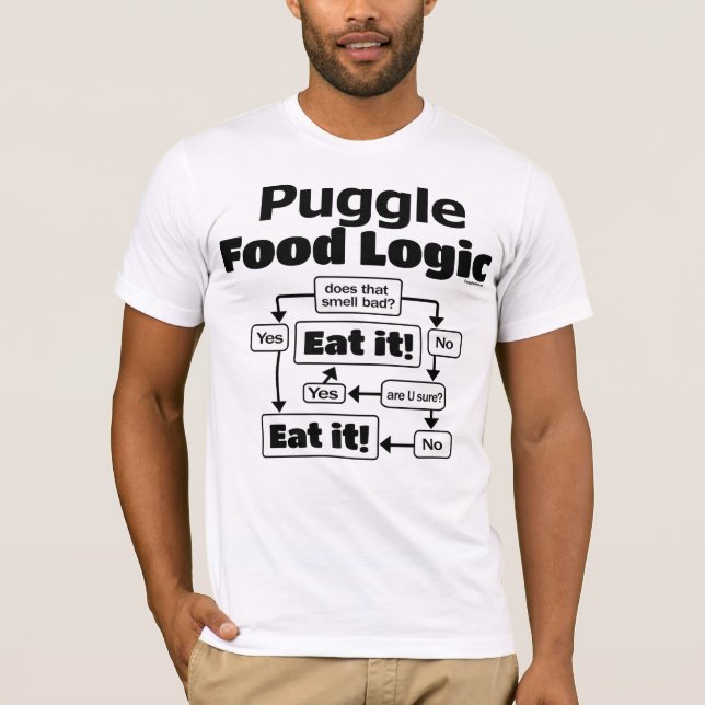 Matsmältningslogik T Shirt (Framsida)