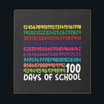 Matte siffror 100:e skoldagen lärare barn  anteckningsblock<br><div class="desc">100:e skoldagen lärare barn 100 dagar matte siffror t-shirt</div>