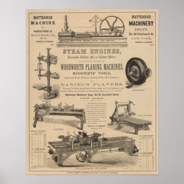 Matteawan Machinery Depot Poster (Framsidan)