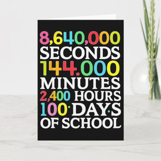 Matteformel 100 dagar av skola matematiklärare bar kort (Framsida)