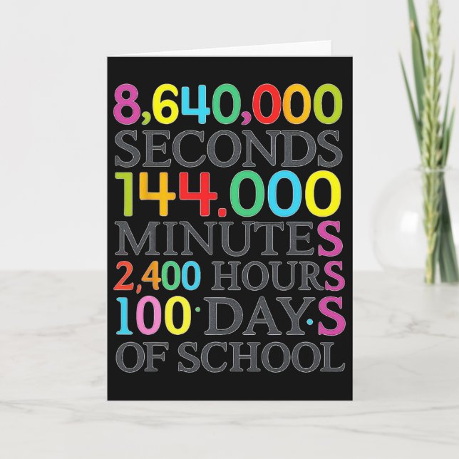 Matteformel 100 dagar av skolmatematiklärare Kids  Kort (Framsida)