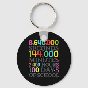 Matteformel 100 dagar av skolmatematiklärare Kids Nyckelring