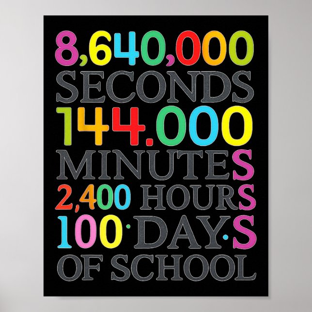 Matteformel 100 dagar i skolan matte lärare barn  poster (Framsidan)