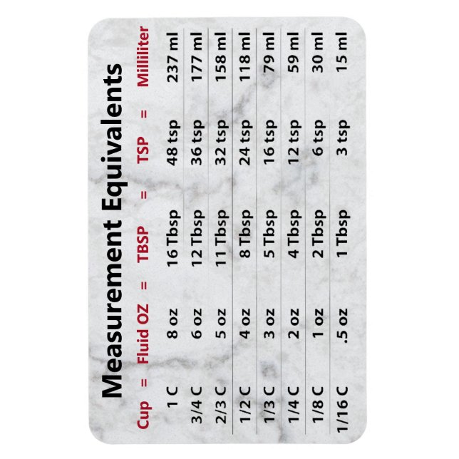 Måttekvivalent magnet (Vertikal)