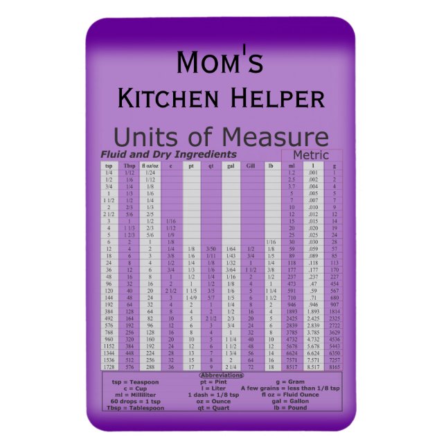 Måttenheter Solid Färg Premium Flexi Magnet (Vertikal)